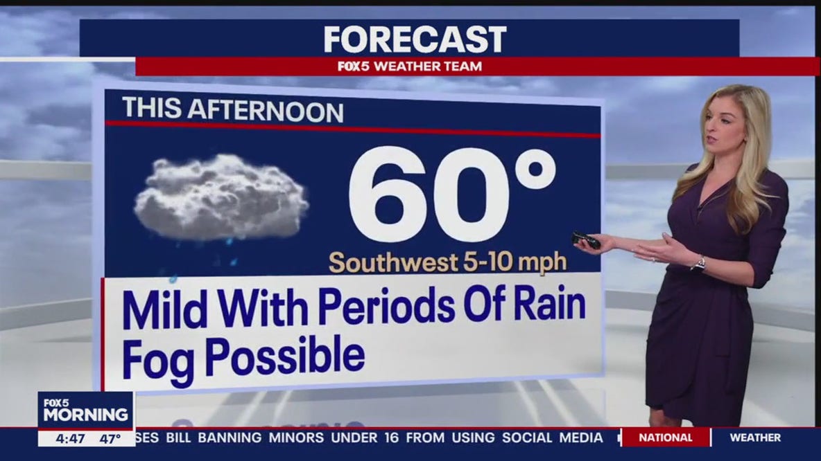 FOX 5 Weather forecast for Thursday, January 25